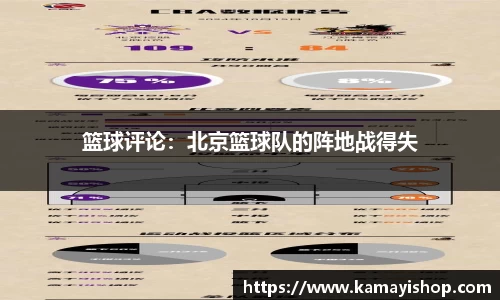 篮球评论：北京篮球队的阵地战得失