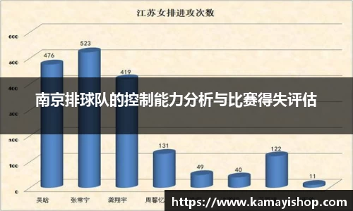 金年会官网
