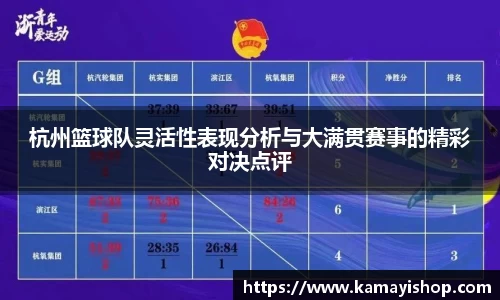 杭州篮球队灵活性表现分析与大满贯赛事的精彩对决点评